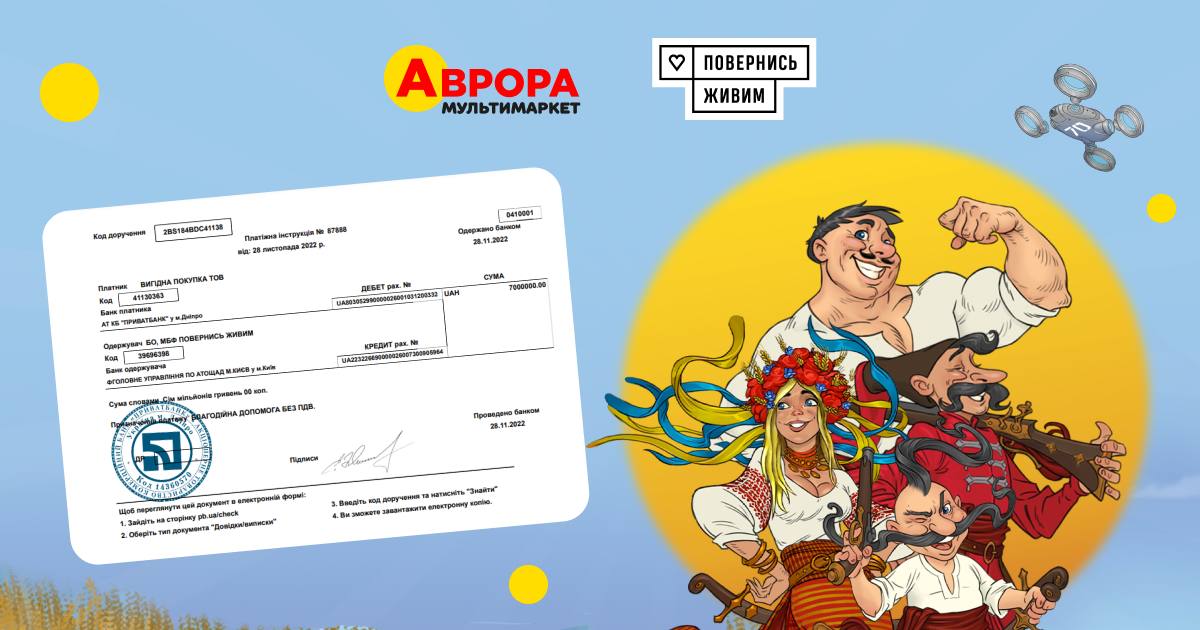Мережа мультимаркетів &quot;Аврора&quot; вдвічі збільшила зібрані впродовж акції 3,5 млн для ЗСУ